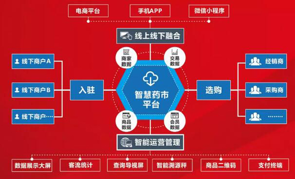 1558337576 首页-BB贝博艾弗森公司官网