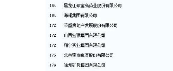 1604543011 首页-BB贝博艾弗森公司官网