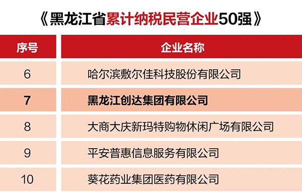 1664175928 首页-BB贝博艾弗森公司官网