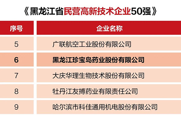 1664181800 首页-BB贝博艾弗森公司官网