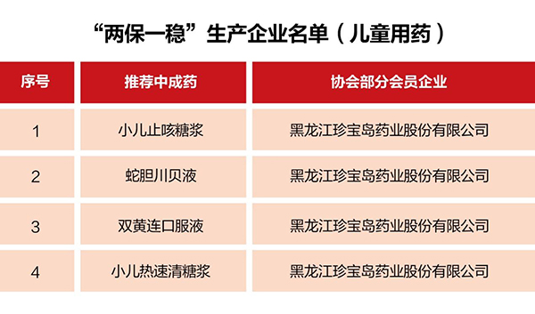1672508276 首页-BB贝博艾弗森公司官网