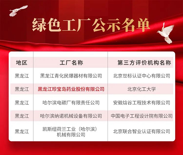 1678251791 首页-BB贝博艾弗森公司官网