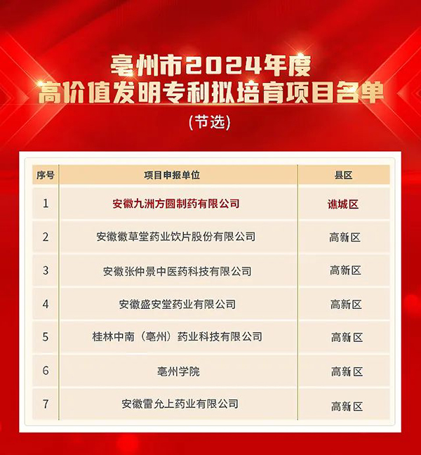 1715246278 首页-BB贝博艾弗森公司官网