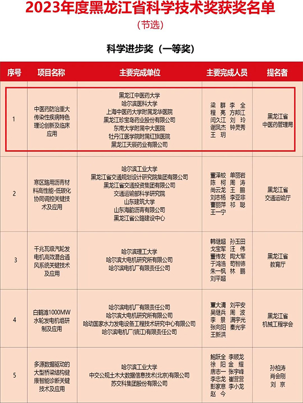 1728367020 首页-BB贝博艾弗森公司官网