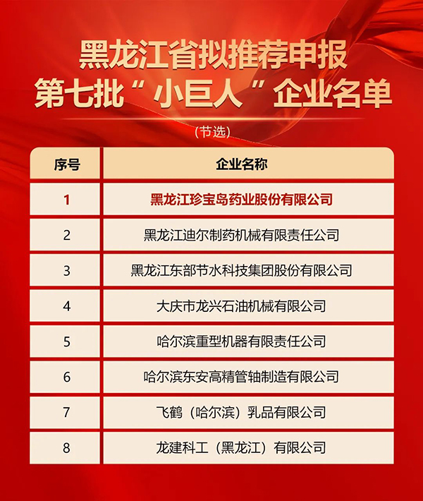 1752743529 首页-BB贝博艾弗森公司官网